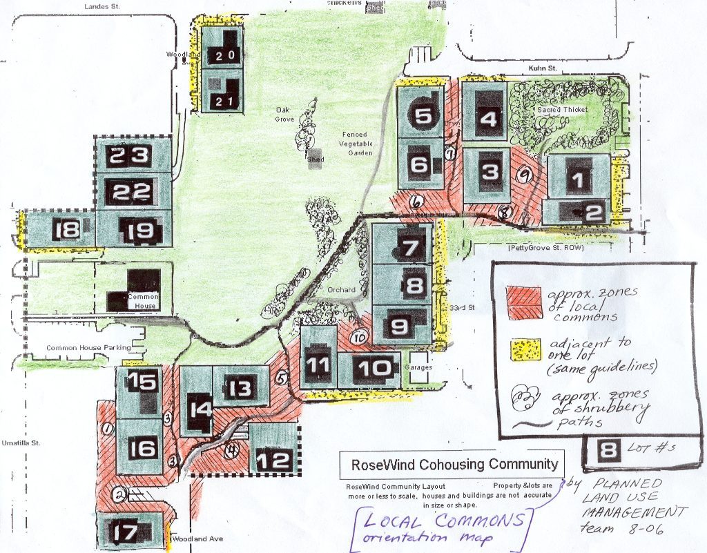 Land Use Master Plan diagram